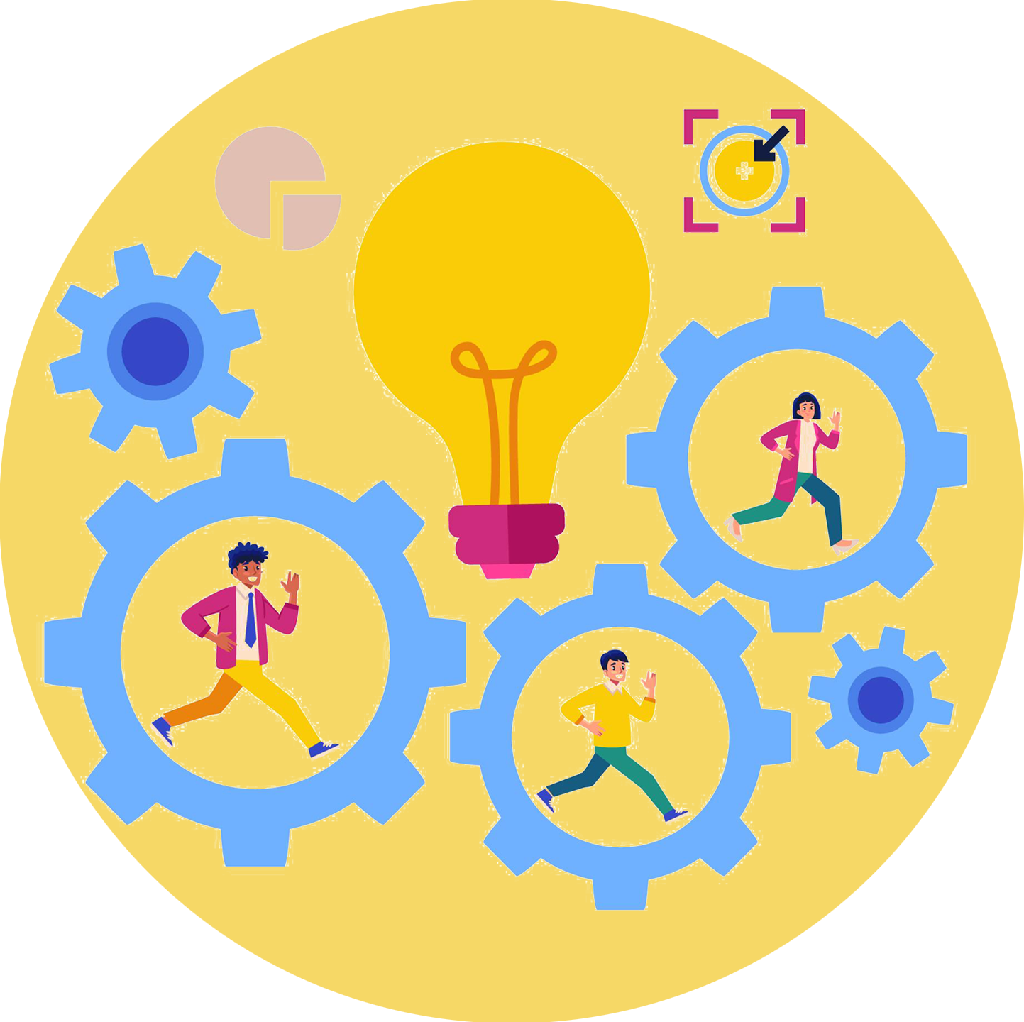 Continuous Innovation